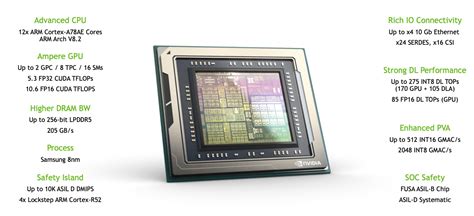 HOT CHIPS Day 2 AI And More Hot Chiplets Breakfast Bytes Cadence Blogs Cadence Community