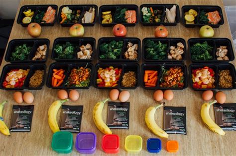 21 Day Fix Container Sizes And Eating Plan Guide In Detail Tech Blog