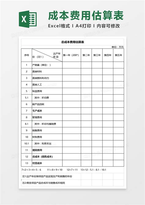 简约总成本费用估算表EXCEL模板下载 EXCEL 图客巴巴