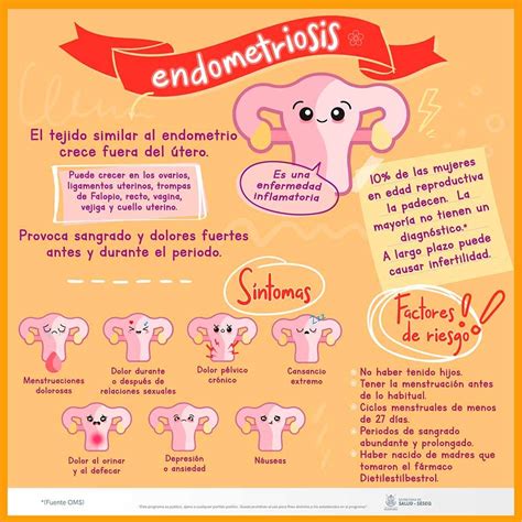 De Marzo D A Mundial De La Endometriosis El Municipal Qro