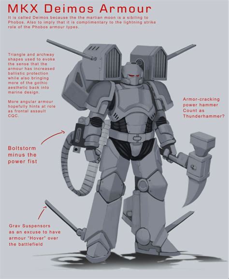 Warhammer 40k Memes Warhammer 40k Artwork Warhammer Fantasy Warhammer 40000 Armor Concept