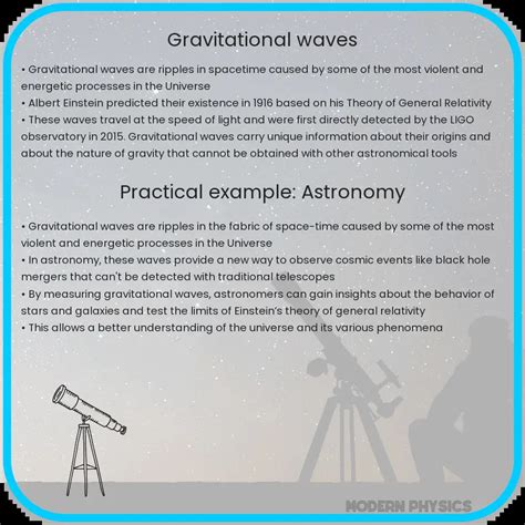 Gravitational Waves Detection Impact And Relativity Theory