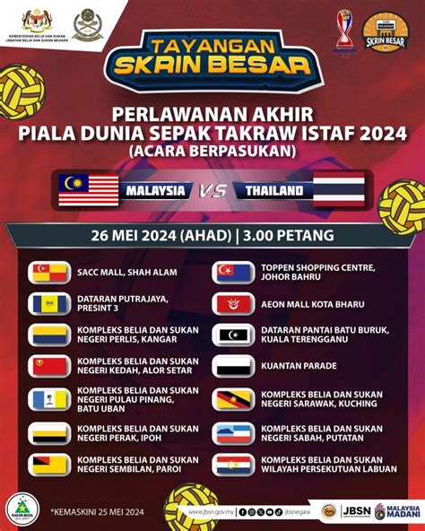 Piala Dunia Sepak Takraw Final Live Perlawanan Malaysia