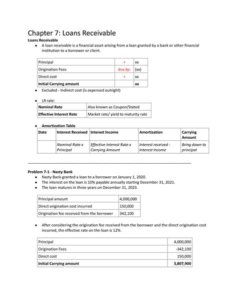 Chapter Loans Receivable Loans Receivable