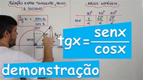 RelaÇÃo Entre Tangente Seno E Cosseno DemonstraÇÃo Aula 10 24