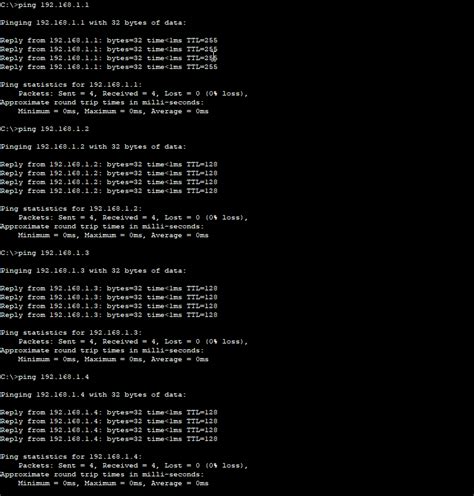 Mac Address Table On A Cisco Switches Geeksforgeeks