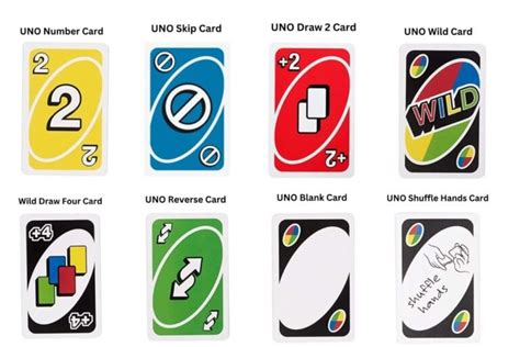 The UNO Cards List (All UNO Cards Explained) - Learning Board Games