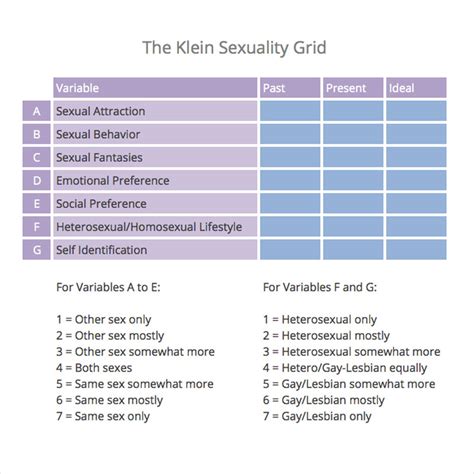 Online kinsey scale test - mzaeraplus