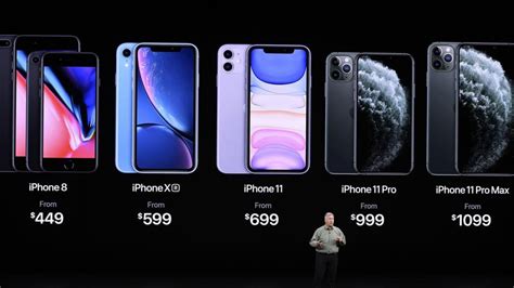 La Presentación Del Nuevo Iphone 11 Apple Keynote En Directo