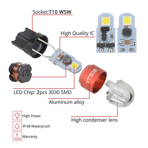 The Best T10 LED Bulbs - Boslla