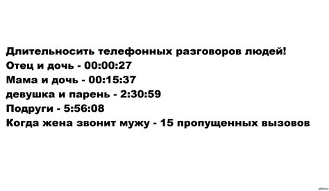 Длительность телефонных разговоров людей | Пикабу