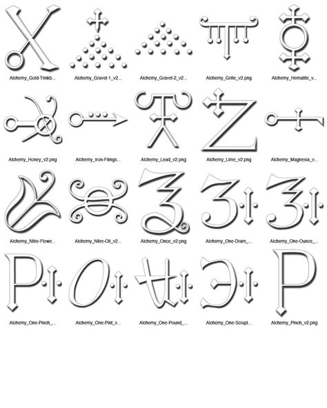 Alchemy Symbols Symbols Glyphs Symbols