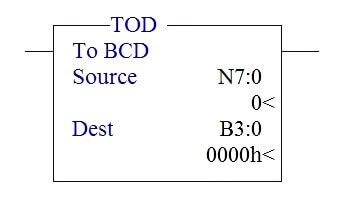 How To Use Converters In PLC InstrumentationTools