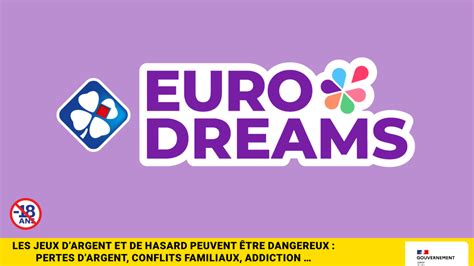 Les résultats EuroDreams de la FDJ du jeudi 27 juin 2024 Le Parisien