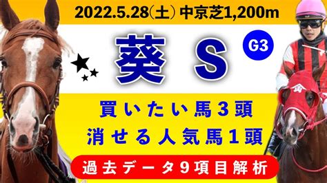 【葵ステークス2022】過去データ9項目解析買いたい馬3頭と消せる人気馬1頭について競馬予想 Youtube