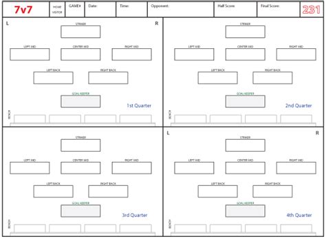 7 v 7 Youth Soccer-Football Formations - Brant Wojack