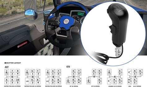 Usb Gearshift Knob From A Man Truck Ats Ets For Logitech G29 G27 G25