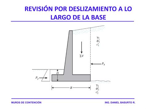 Muros De Contenciónpdf