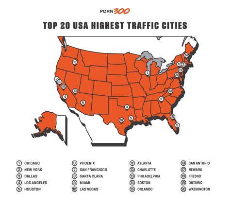 Adult Porn Trends Porn