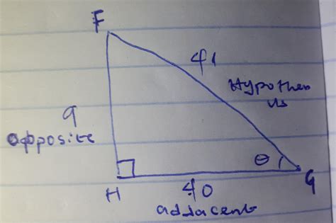 In Fgh The Measure Of H Gf Hg And Fh What