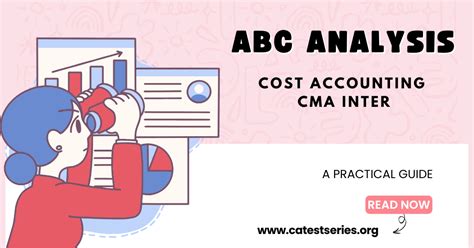 Ca Final Financial Reporting November Strategy Weightage And Abc