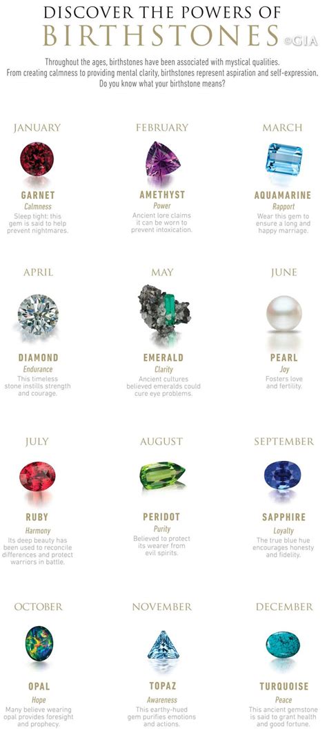 Discover The Powers Of Your Birthstone Crystals Birthstones Stones