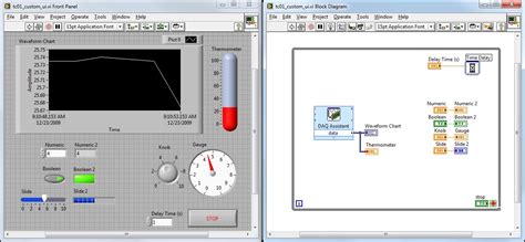 Designing Custom User Interfaces In Ni Labview For Your Ni Usb Tc01 Ni