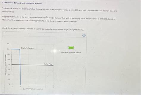 Solved Individual Demand And Consumer Surplus Conside