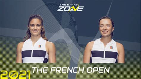 French Open Quarter Final Maria Sakkari Vs Iga Swiatek Preview