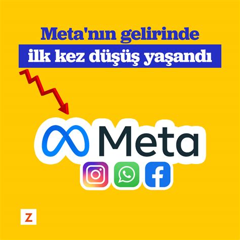 Zraporu On Twitter Meta N N Gelirinde Ilk Kez D Ya And Https