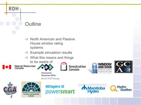 Window Standards Compared: NFRC, ISO and Passive House Ratings | PPTX