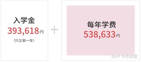 费用指南 日本留学费用指南，赴日留学要花多少钱？ 知乎