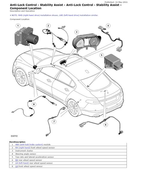 Absdsctraction Control How It Works Page 3 Jaguar Forums