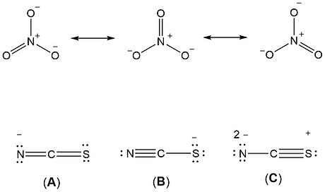 Resonance Structures | Lewis Structures made easy