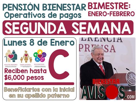 ≫ Segunda Etapa De Pagos Lunes 8 De Enero Recibes 6 Mil Pesos De La Pensión Bienestar 2024 🔴