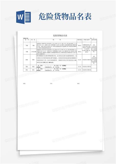 危险货物品名表word模板下载编号lnodppgn熊猫办公