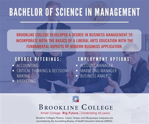 Brookline College on Twitter | Liberal arts education, Business analyst, Business management