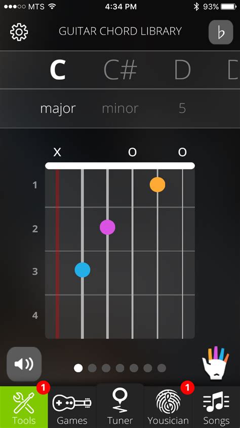 Guitar Tuna Chord Library Playguitarlive