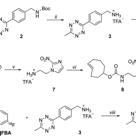 Synthesis Of A Tetrazine Radiochemistry Precursor 3 And Reference