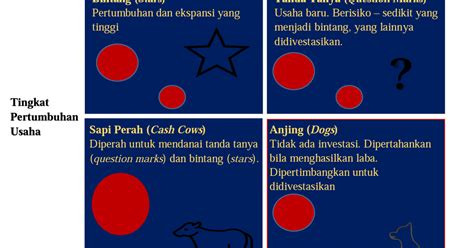 Apa Itu Logo Matriks Dalam Desain Grafis Canva Web Imagesee