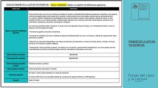 Libro Ppt Capacitaciones Los R Os Pdf