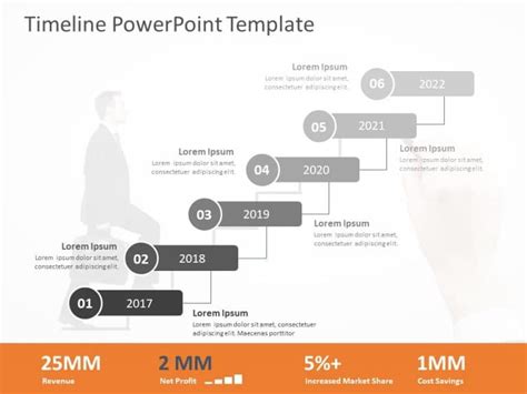 Timeline Slide Templates To Showcase Key Milestones Slideuplift