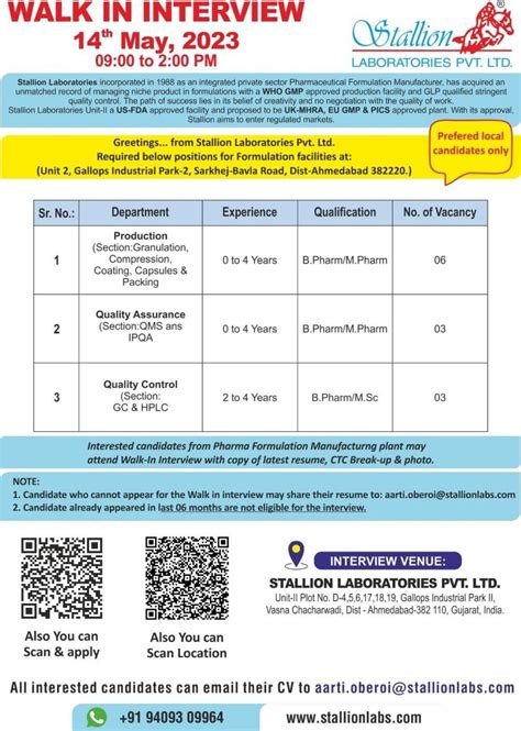 Stallion Laboratories Walk In Interview For B Pharm M Pharm M Sc