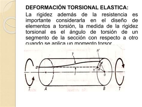 Esfuerzo A Torsi N Ppt