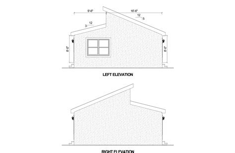 'Built on Your Lot' Estimate: $230,176