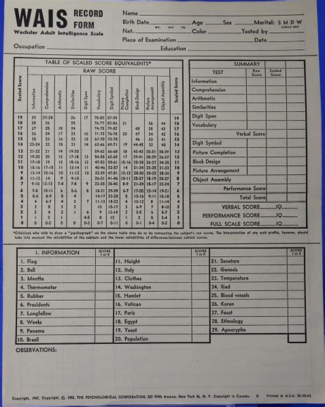 Psychological Test Score Sheet Wechsler Adult Intelligence Scale