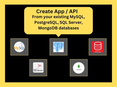 App API From Existing MySQL PostgreSQL SQL Server MongoDB Database