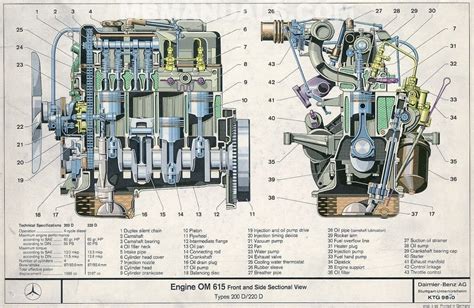 Mercedes Benz Om615 Diesel Engine Service Manual Pdf