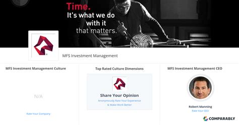 MFS Investment Management Culture | Comparably