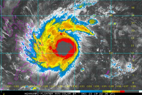 PAGASA Ursula Intensified Into Severe Tropical Storm